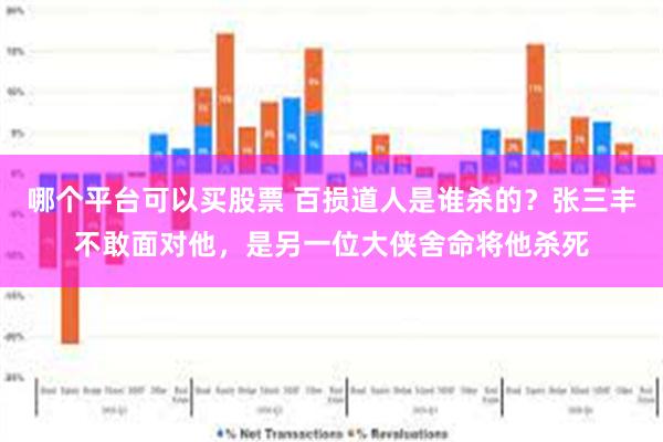 哪个平台可以买股票 百损道人是谁杀的？张三丰不敢面对他，是另一位大侠舍命将他杀死