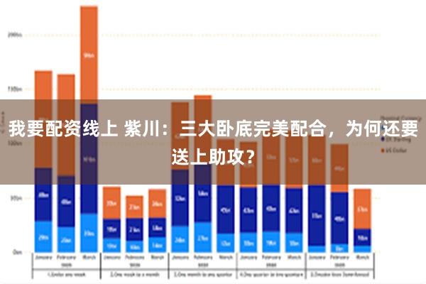 我要配资线上 紫川：三大卧底完美配合，为何还要送上助攻？