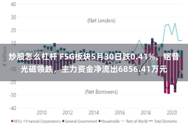 炒股怎么杠杆 F5G板块5月30日跌0.41%，铭普光磁领跌，主力资金净流出6856.41万元