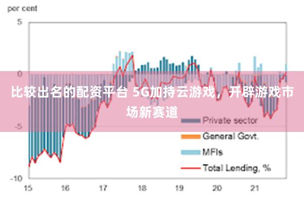 比较出名的配资平台 5G加持云游戏，开辟游戏市场新赛道