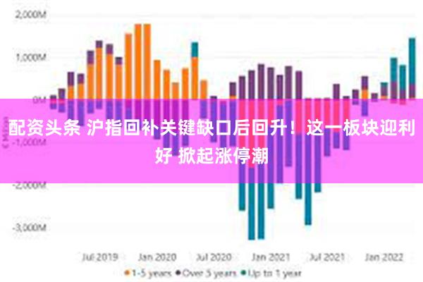 配资头条 沪指回补关键缺口后回升！这一板块迎利好 掀起涨停潮