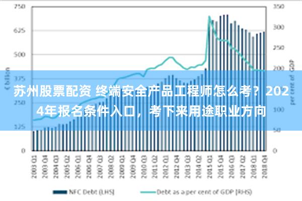 苏州股票配资 终端安全产品工程师怎么考？2024年报名条件入口，考下来用途职业方向