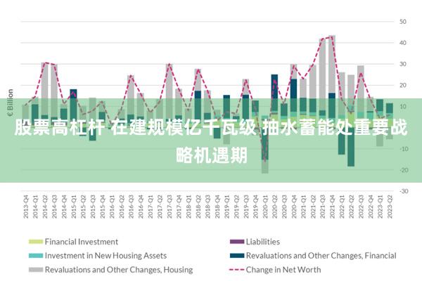 股票高杠杆 在建规模亿千瓦级 抽水蓄能处重要战略机遇期