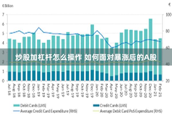 炒股加杠杆怎么操作 如何面对暴涨后的A股