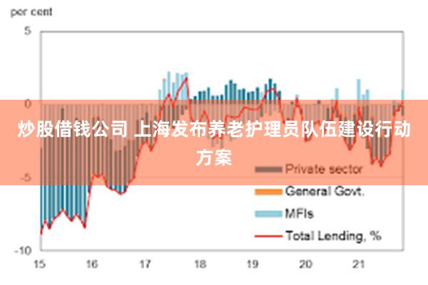 炒股借钱公司 上海发布养老护理员队伍建设行动方案