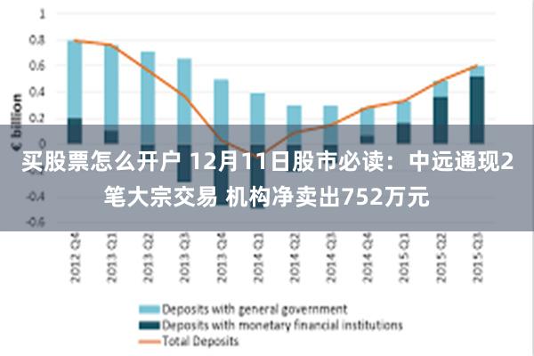 买股票怎么开户 12月11日股市必读：中远通现2笔大宗交易 机构净卖出752万元